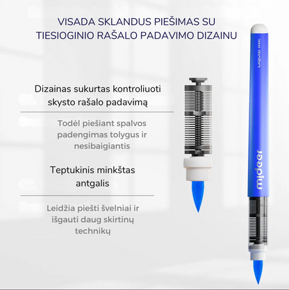 Akriliniai markeriai su skysto rašalo užpildu minkštu antgaliu – 36 spalvos