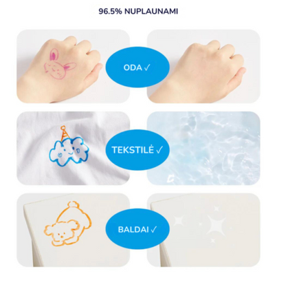 Dvipusiai nuplaunami markeriai / flomasteriai – 12 spalvų