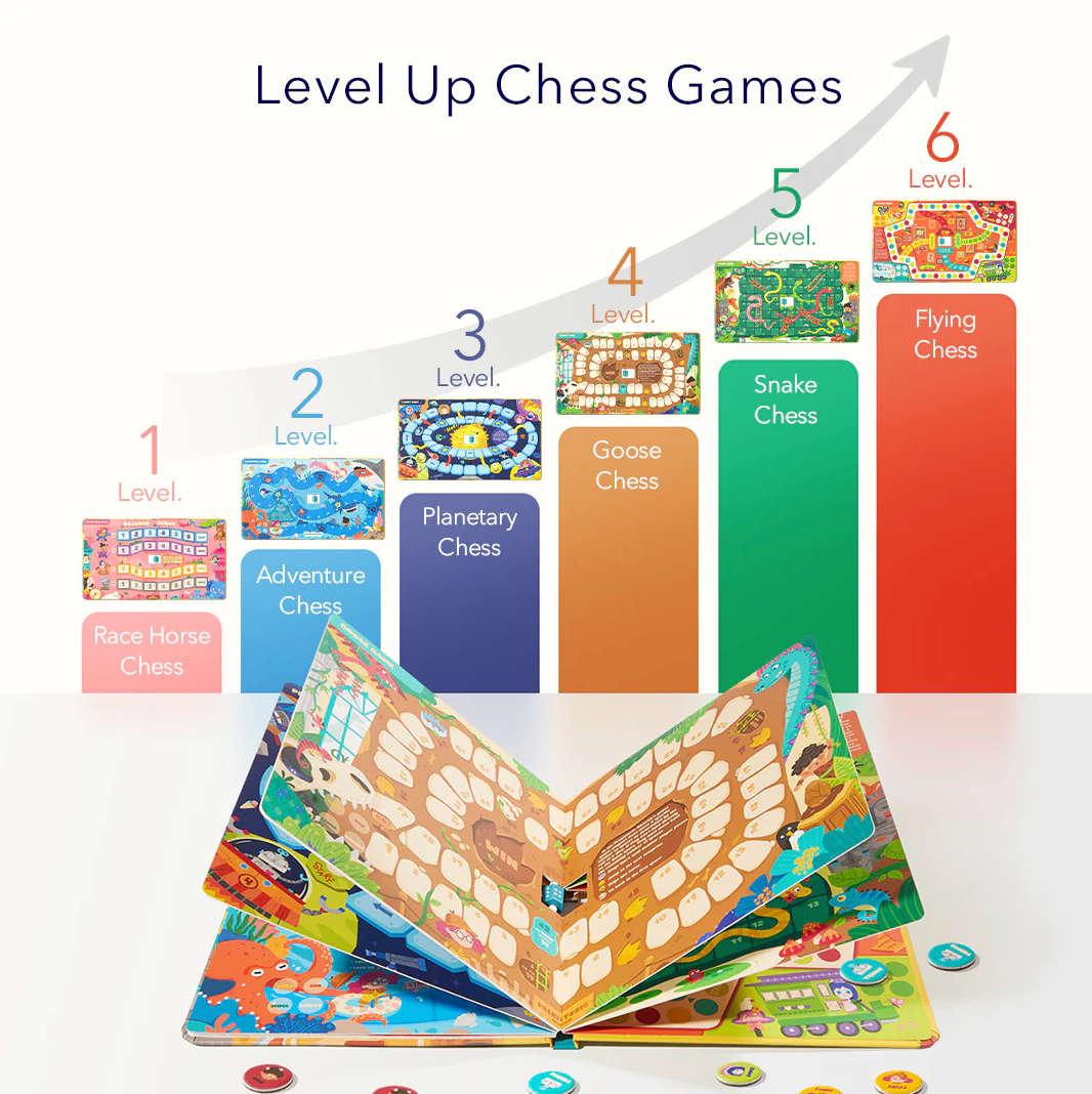 6in1 stalo žaidimų rinkinys / knyga