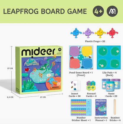 Interaktyvus stalo žaidimas – Varlės šoklės